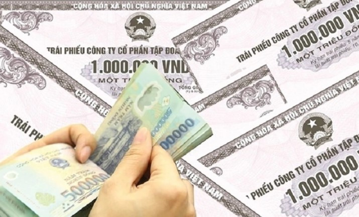 Đối tác dự án 30.000 tỷ đồng phát tín hiệu tích cực, cổ phiếu TTC Land (SCR) bật tăng trần Đối tác dự án 30.000 tỷ đồng phát tín hiệu tích cực, cổ phiếu TTC Land (SCR) bật tăng trần