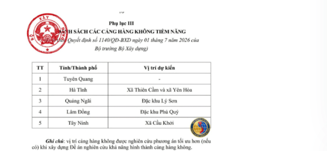 Tỉnh lớn phía Nam sẽ có sân bay đầu tiên, nằm ngay gần hồ nước nhân tạo rộng gấp 2.000 lần hồ Gươm - Ảnh 1.