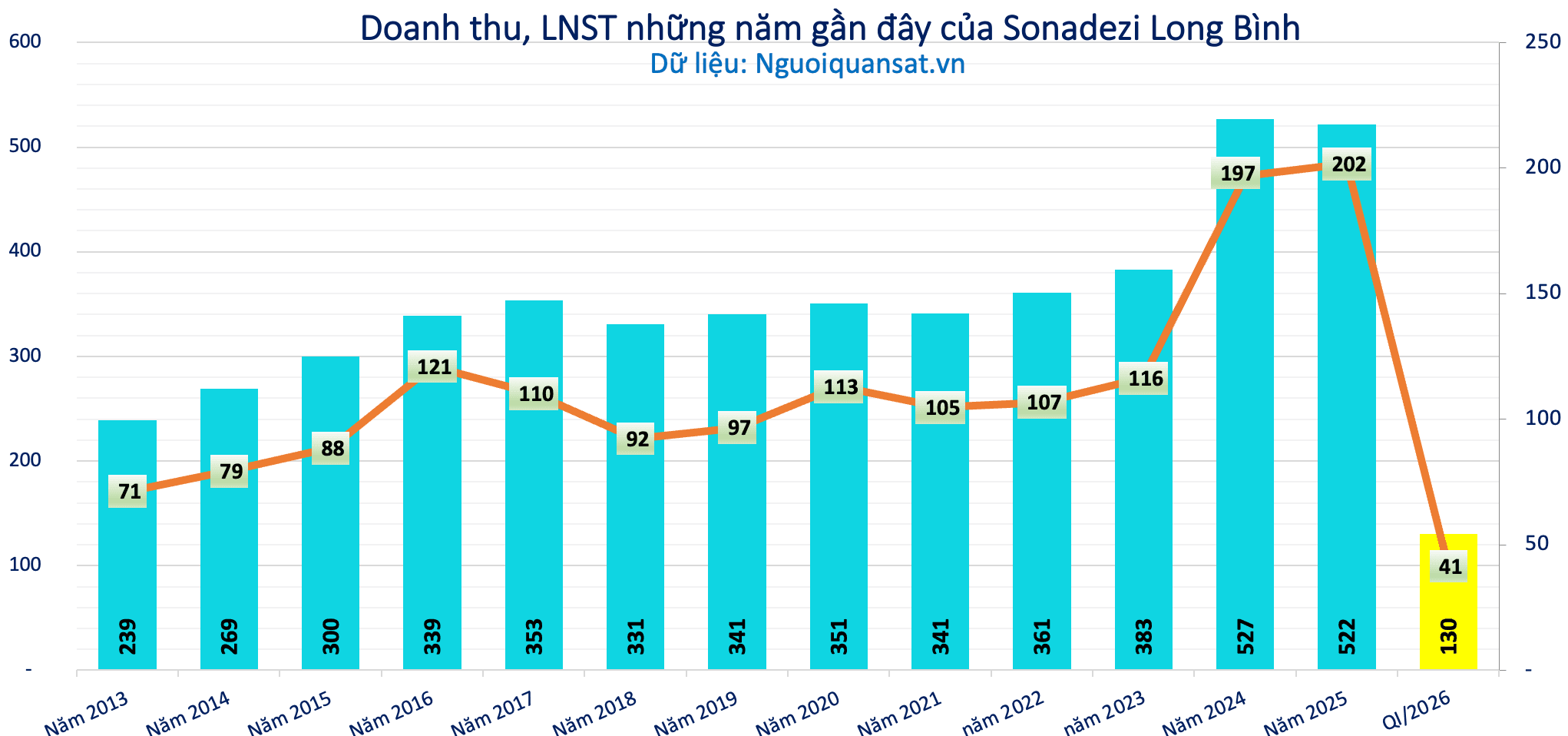 Ảnh màn hình 2026-07-13 lúc 15.40.18