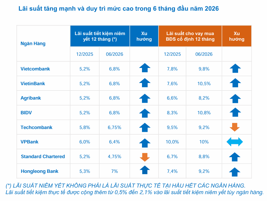 Ảnh chụp màn hình 2026-07-15 103757