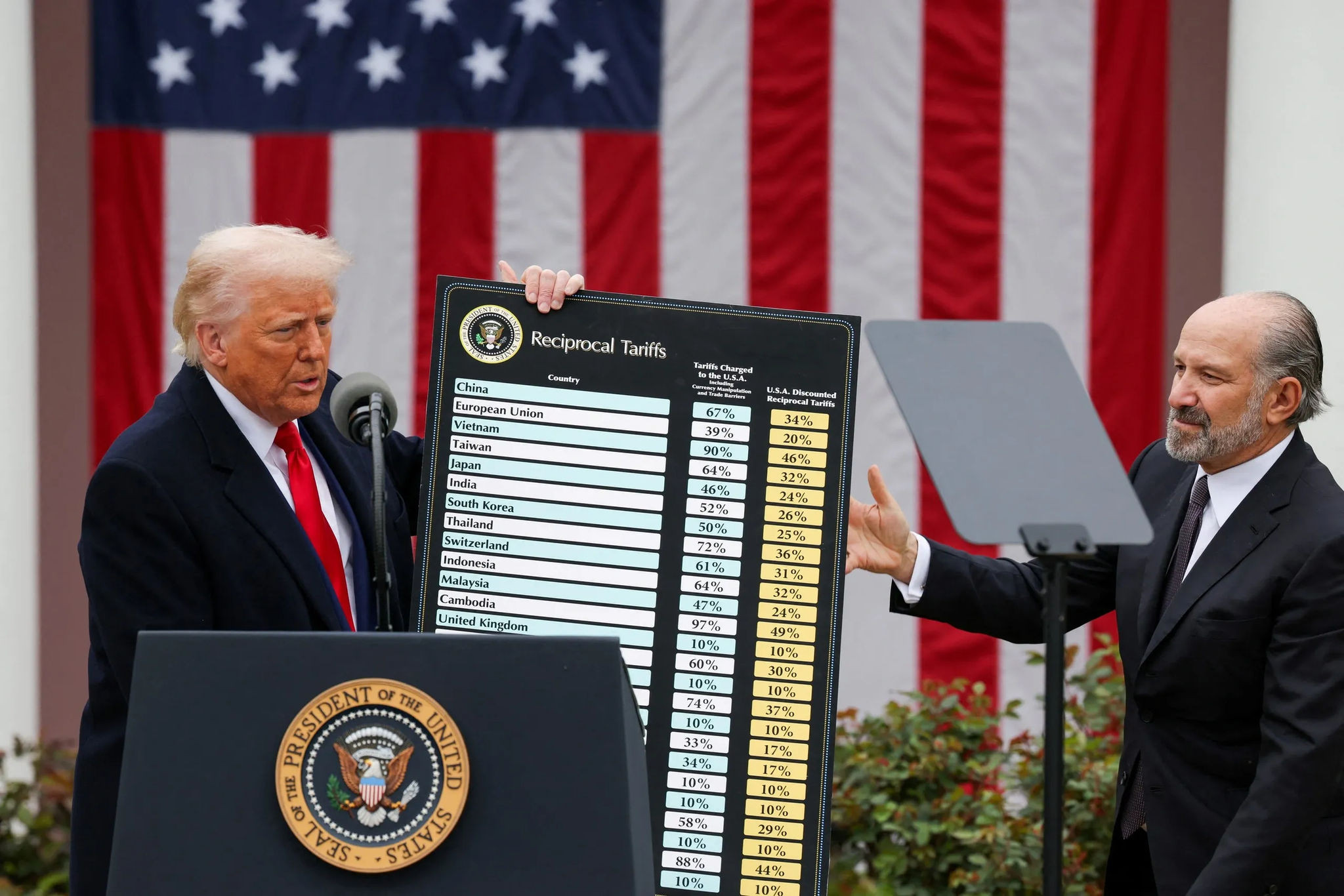 2026-06-16t105112z1523261121rc2xpda836i2rtrmadp3usa-trade-mexico-usmca-1783996850172427964615-compressed.jpg