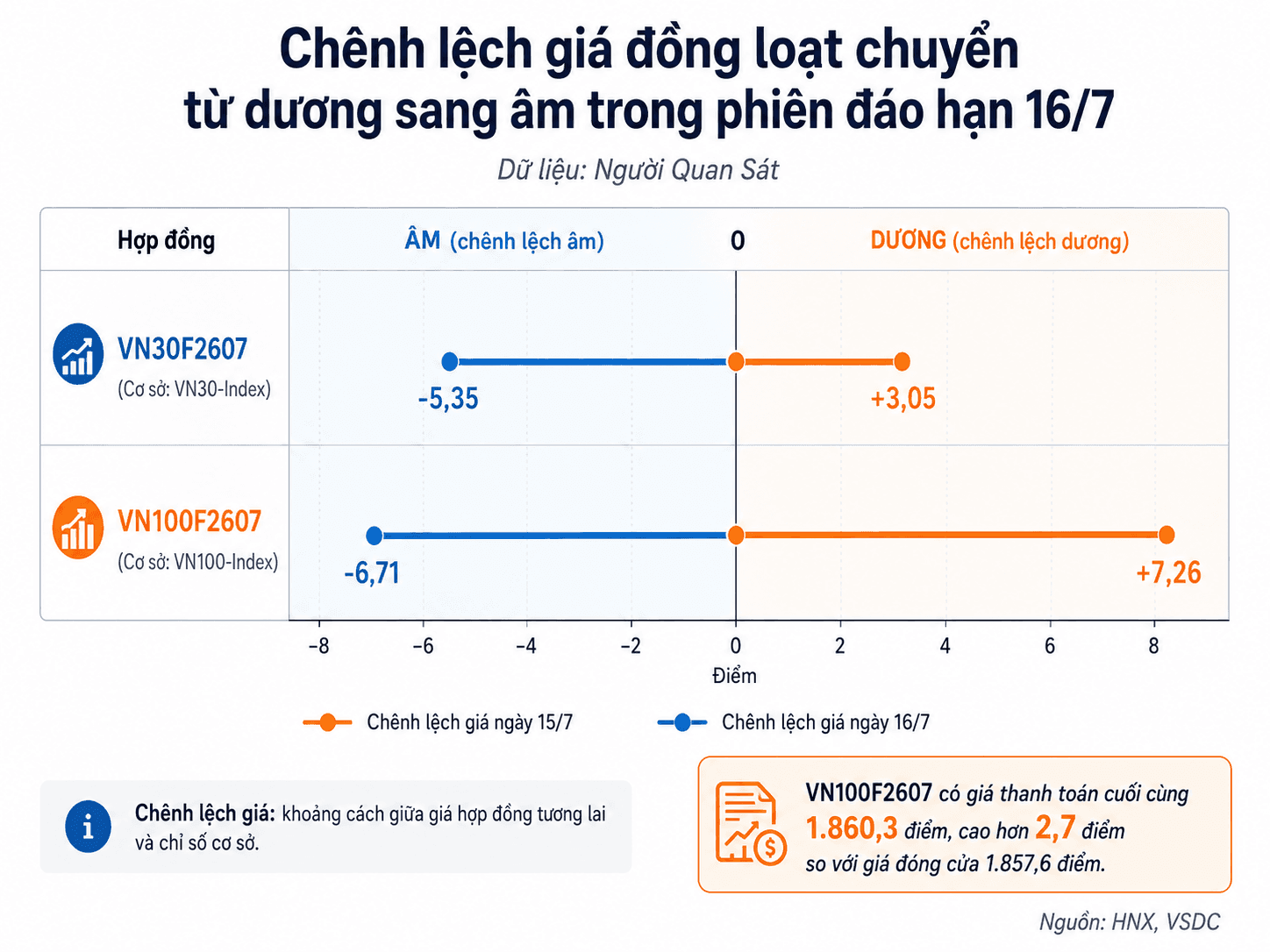 ChatGPT Image 21_00_39 16 thg 7, 2026 (1)