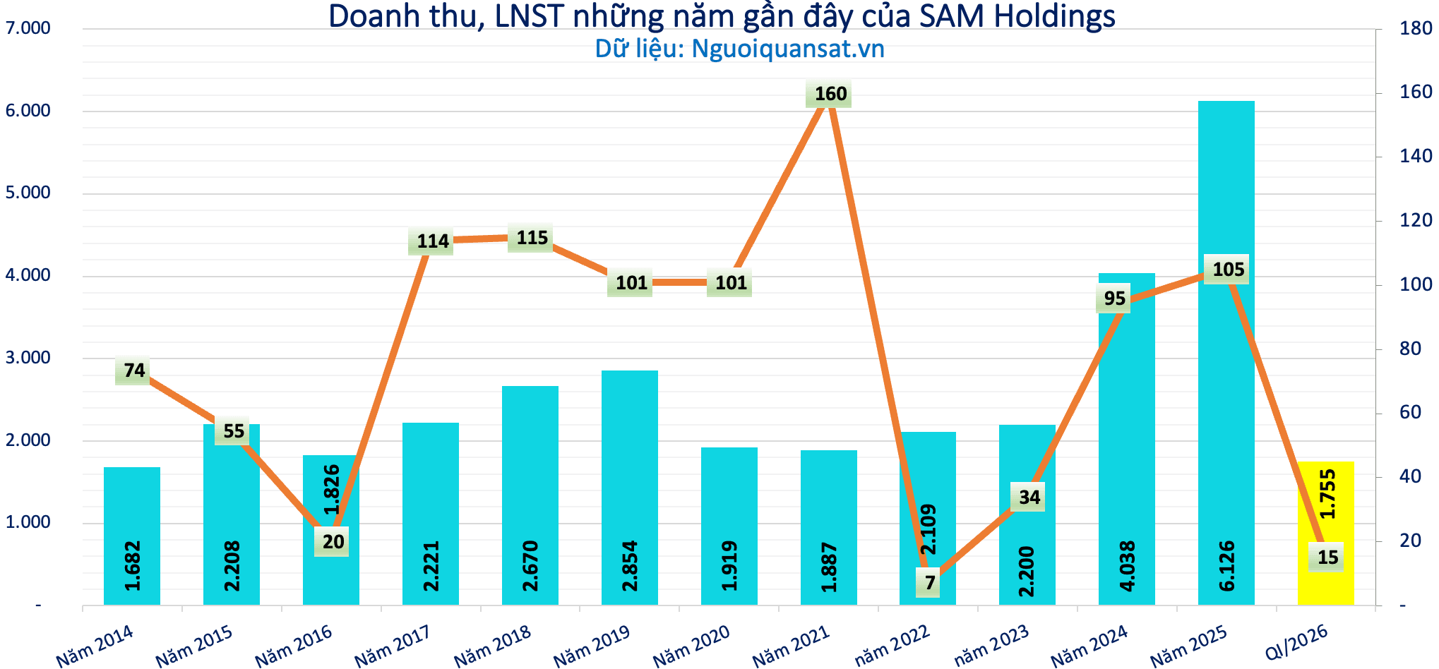 Ảnh màn hình 2026-07-17 lúc 17.09.39