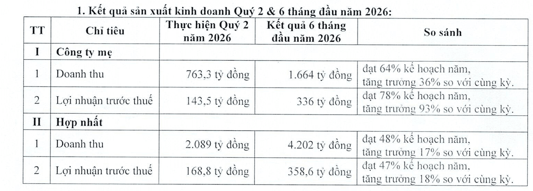 Ảnh màn hình 2026-07-17 lúc 17.32.18