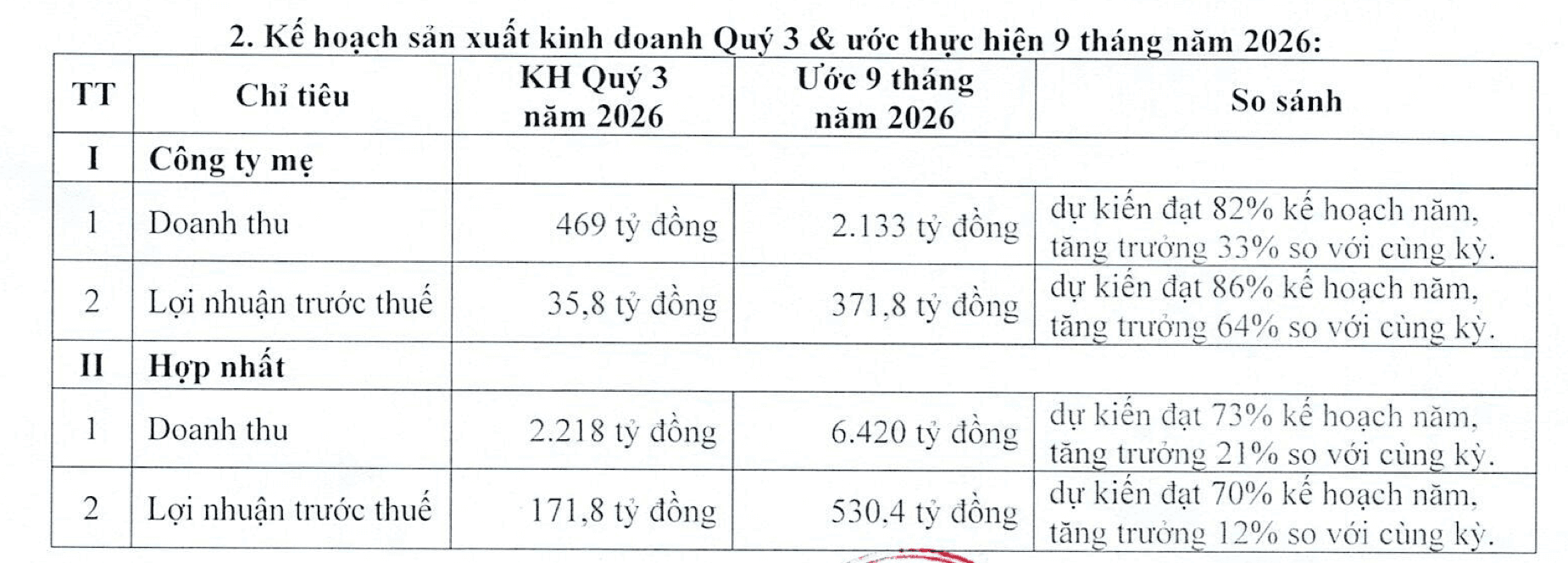 Ảnh màn hình 2026-07-17 lúc 17.32.24