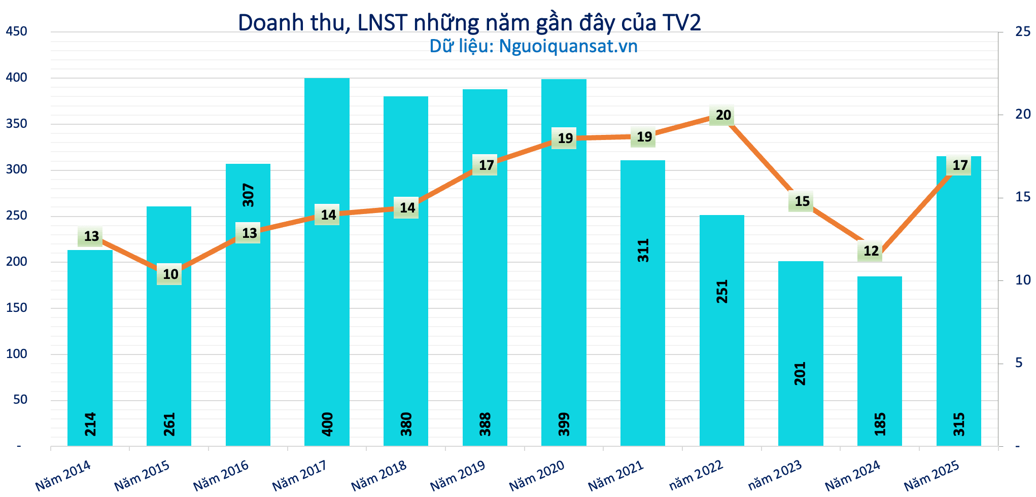 Ảnh màn hình 2026-07-20 lúc 16.16.42
