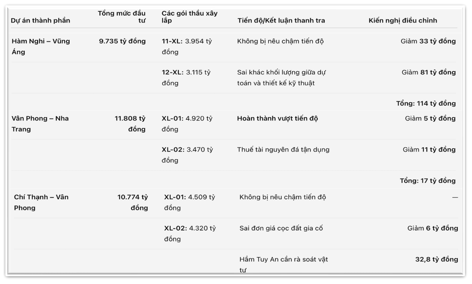 Ảnh màn hình 2026-07-20 lúc 15.24.10