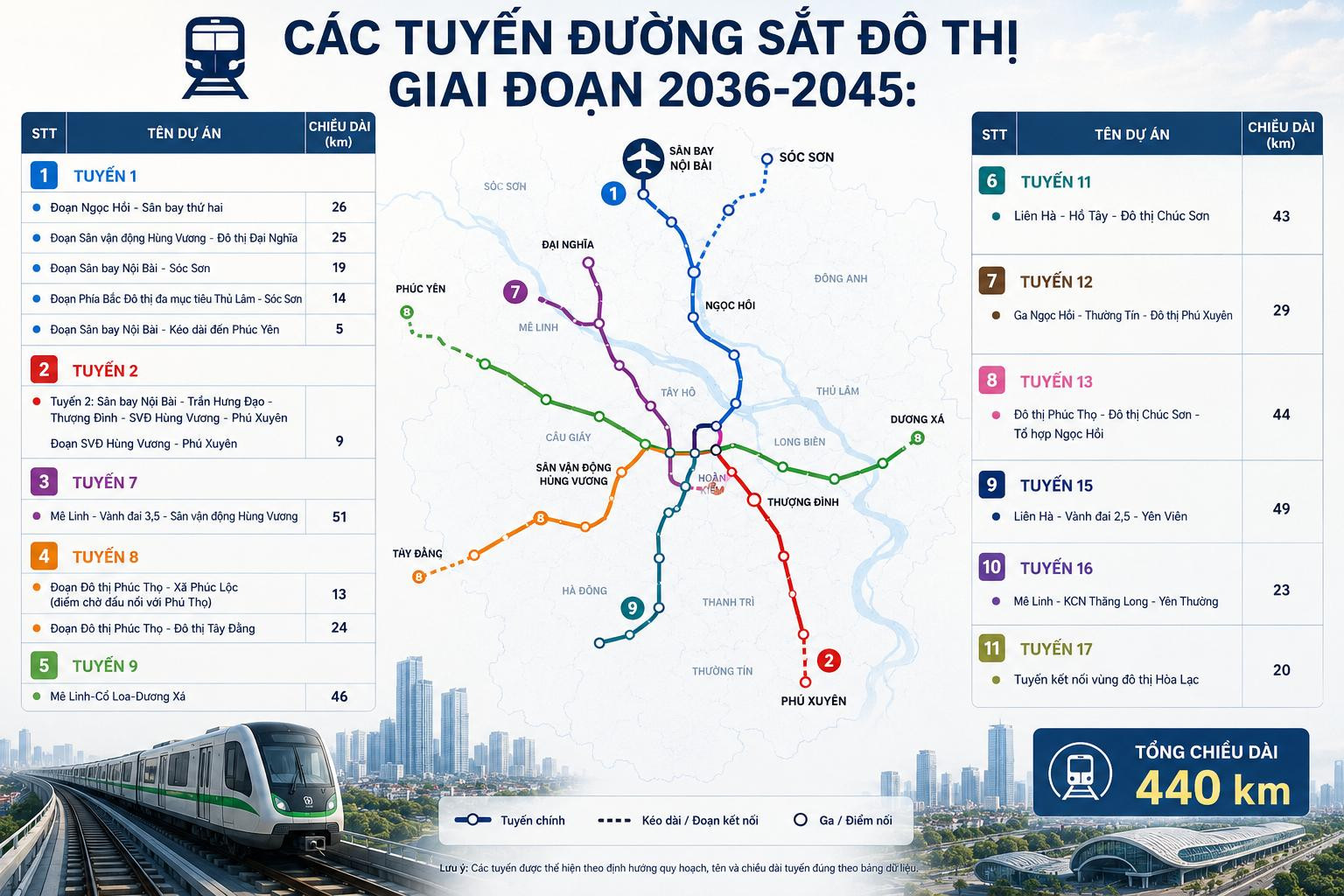 3quy-hoach-thu-do-100-nam-ha-noi-phat-trien-metro3_1784689829.jpg