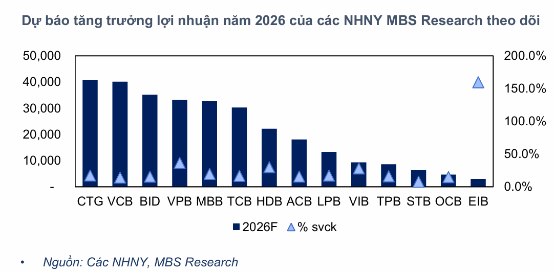 Ảnh chụp màn hình 2026-07-22 100938