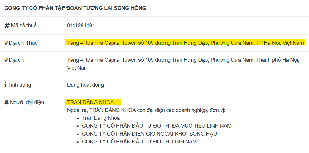 Doanh nghiệp của doanh nhân đứng sau loạt dự án lớn cùng Hòa Phát, Thaco sắp nhận hơn 156ha đất tại Hà Nội - Ảnh 4.