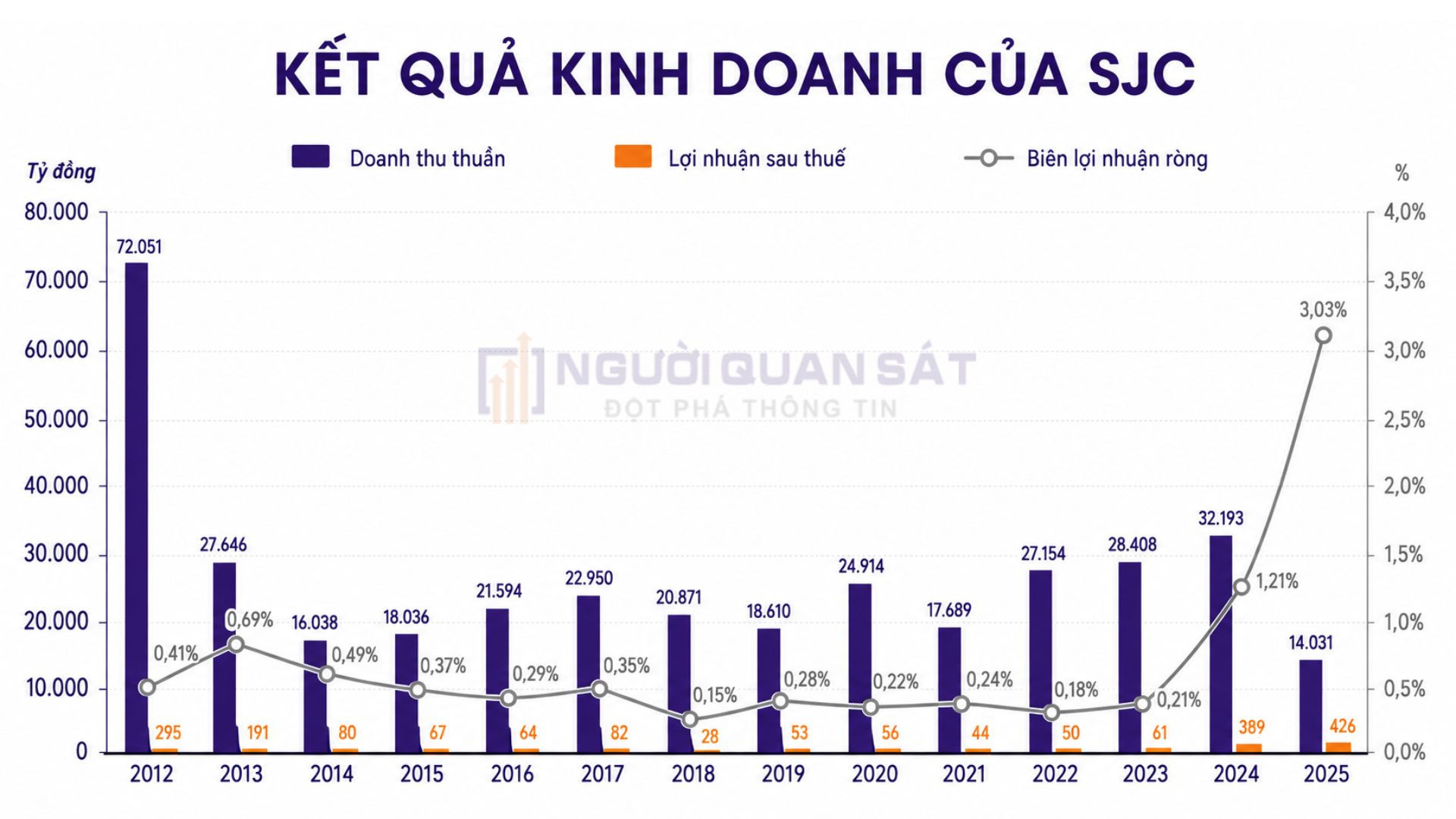 Thiết kế chưa có tên (8)