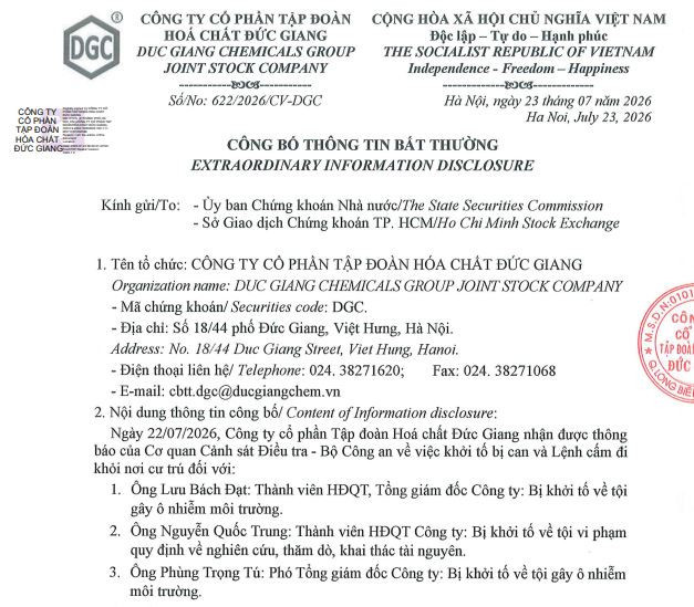Khởi tố thêm 3 lãnh đạo cấp cao của Hóa chất Đức Giang (DGC), có người vừa được bầu vào Hội đồng quản trị mới - Ảnh 1.