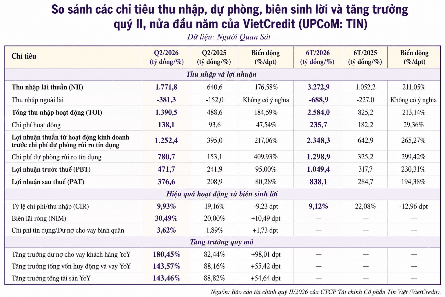 ChatGPT Image 17_27_52 24 thg 7, 2026 (1)