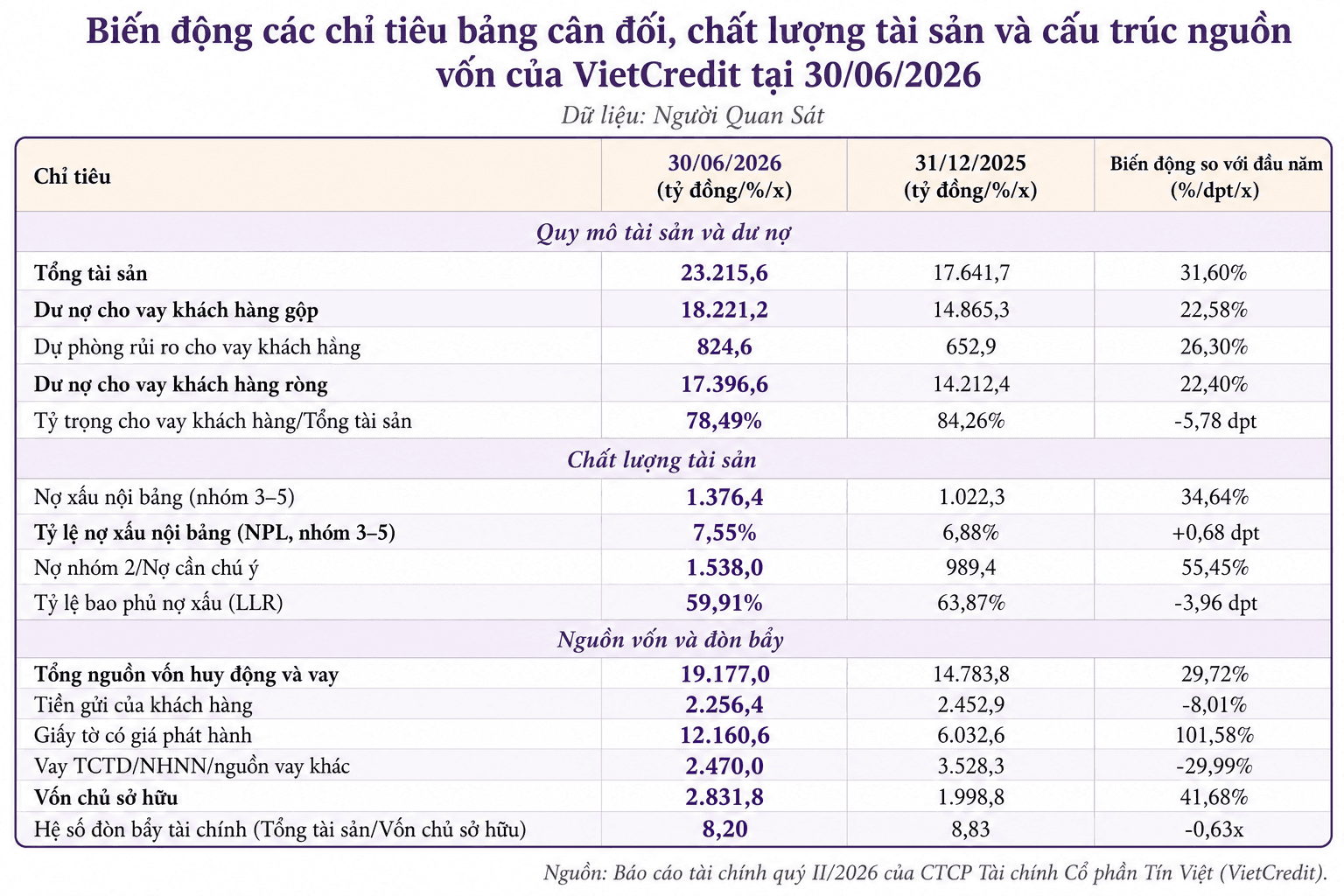 ChatGPT Image 17_27_52 24 thg 7, 2026 (2)