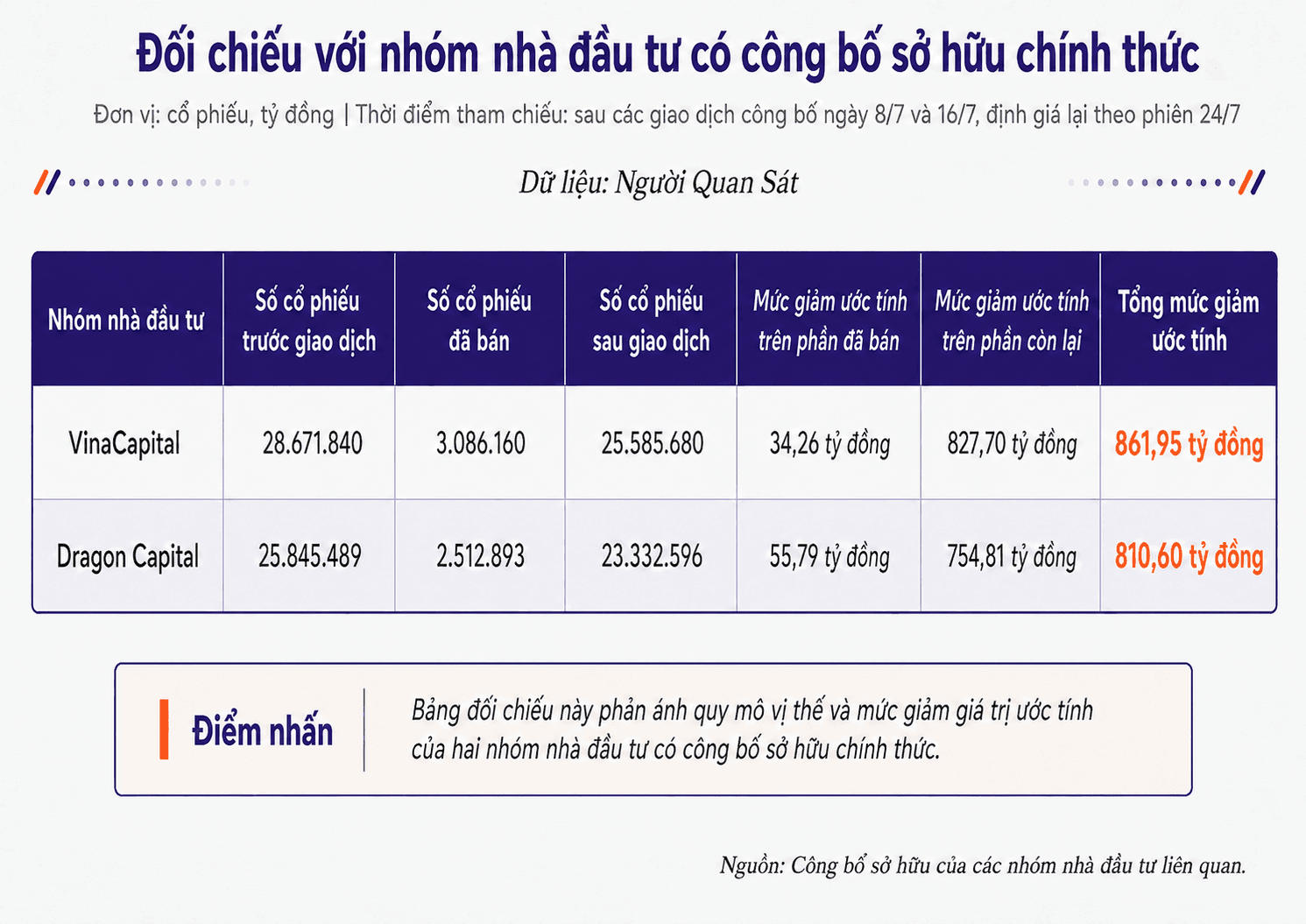 ChatGPT Image 10_39_41 24 thg 7, 2026 (4)