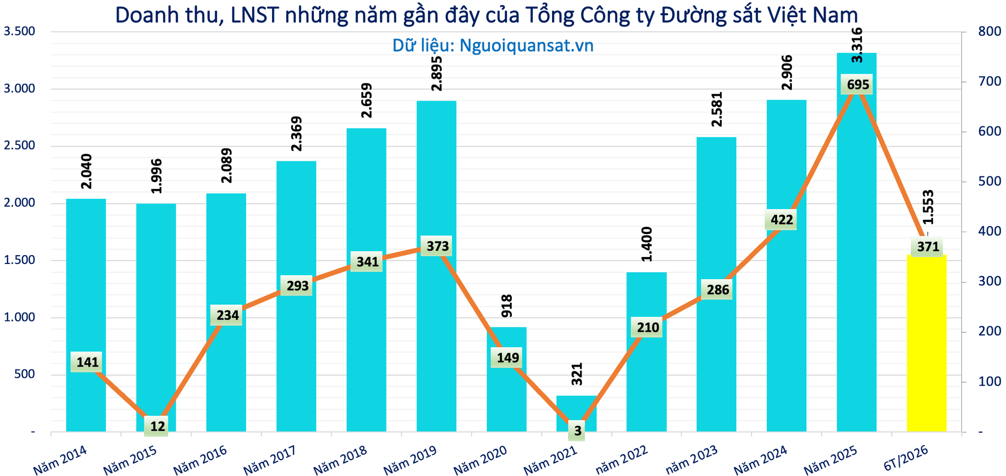 Ảnh màn hình 2026-07-27 lúc 16.57.45