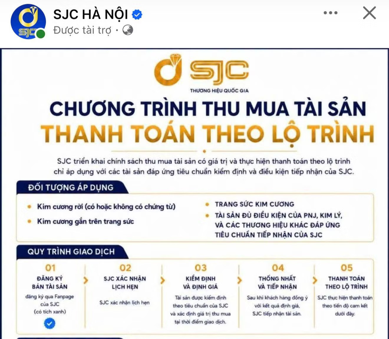 'Nhà vàng' SJC bị giả mạo - Ảnh 1.