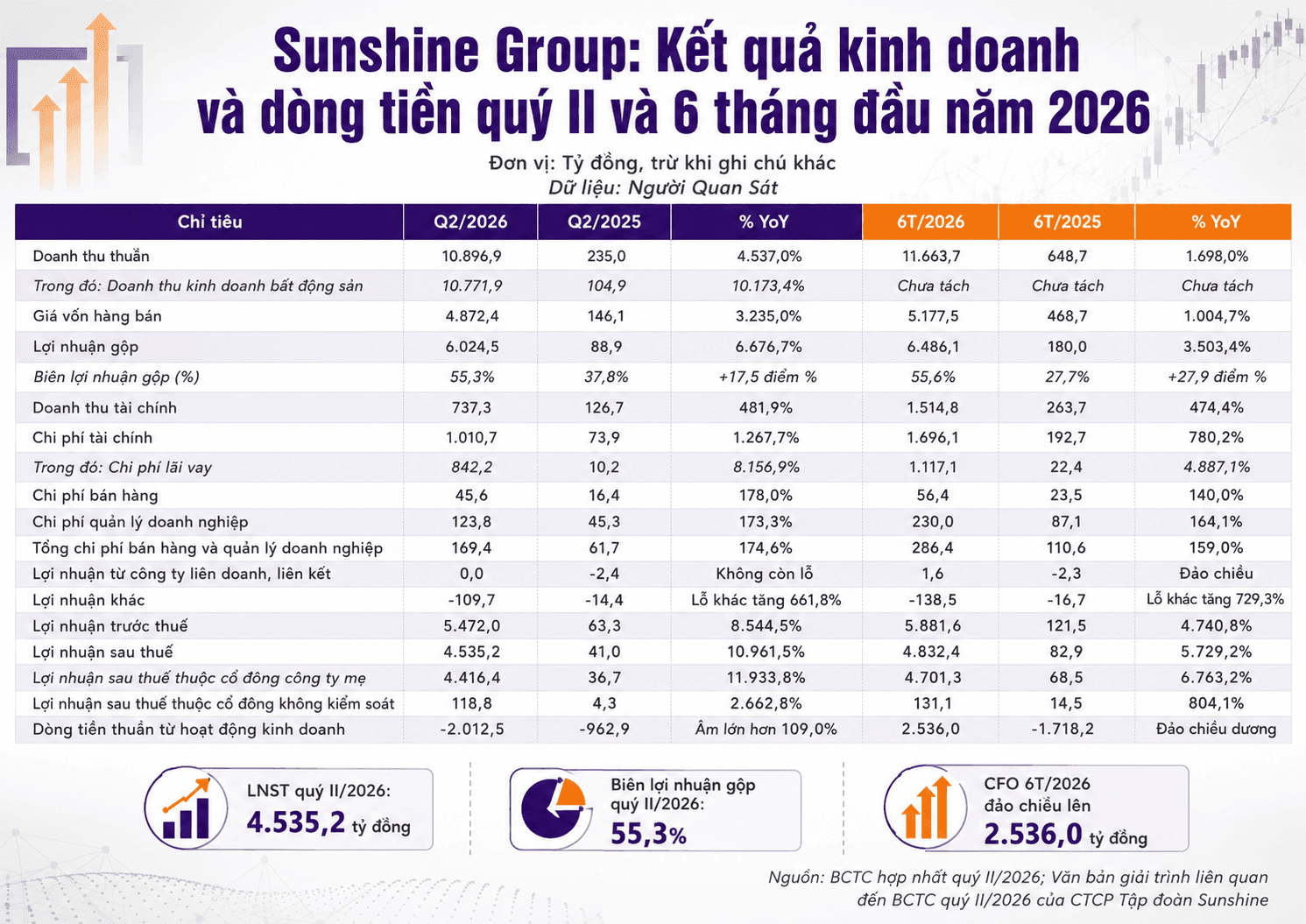 ChatGPT Image 10_36_30 29 thg 7, 2026 (1)