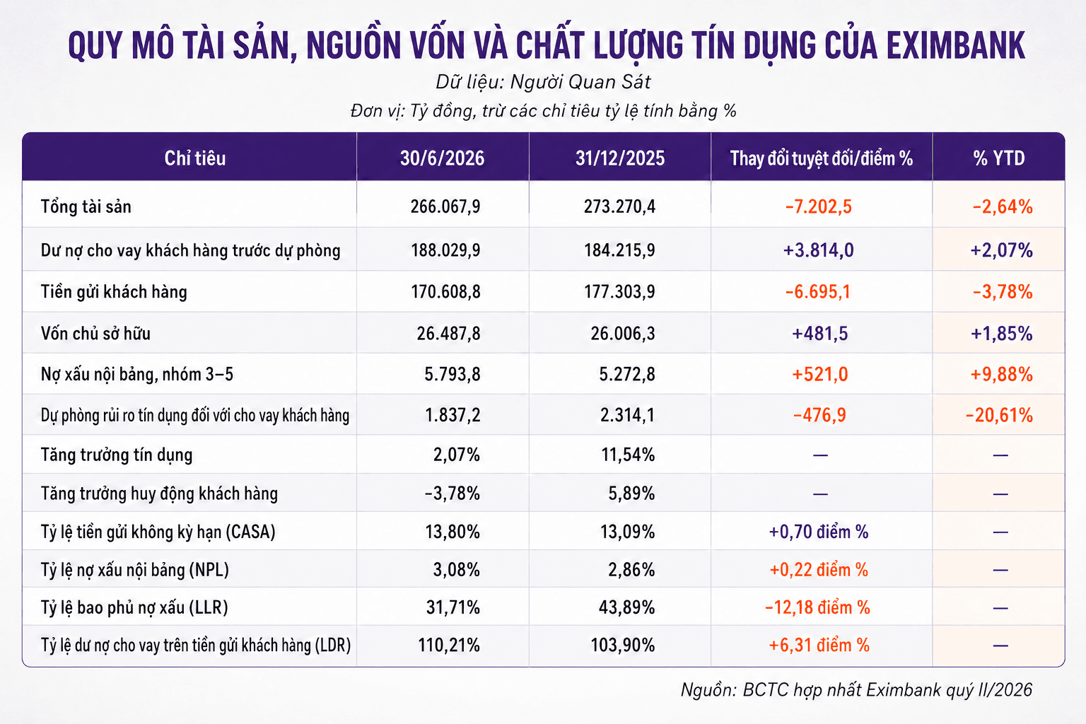 chatgpt-image-22_31_40-30-thg-7-2026.png
