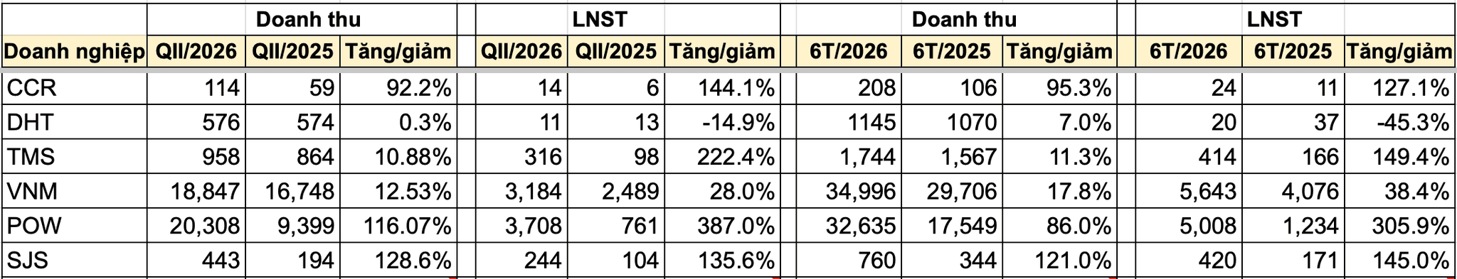 Ảnh màn hình 2026-07-31 lúc 16.06.00