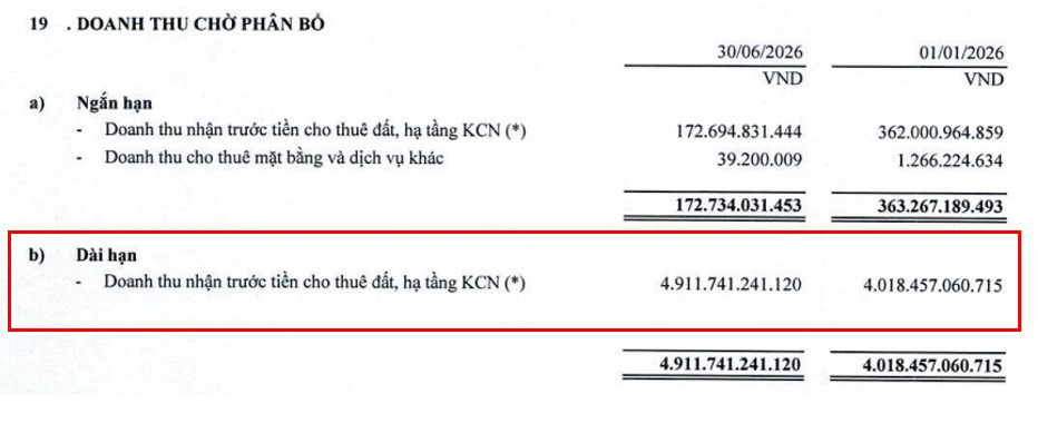 đặt cọc ntc