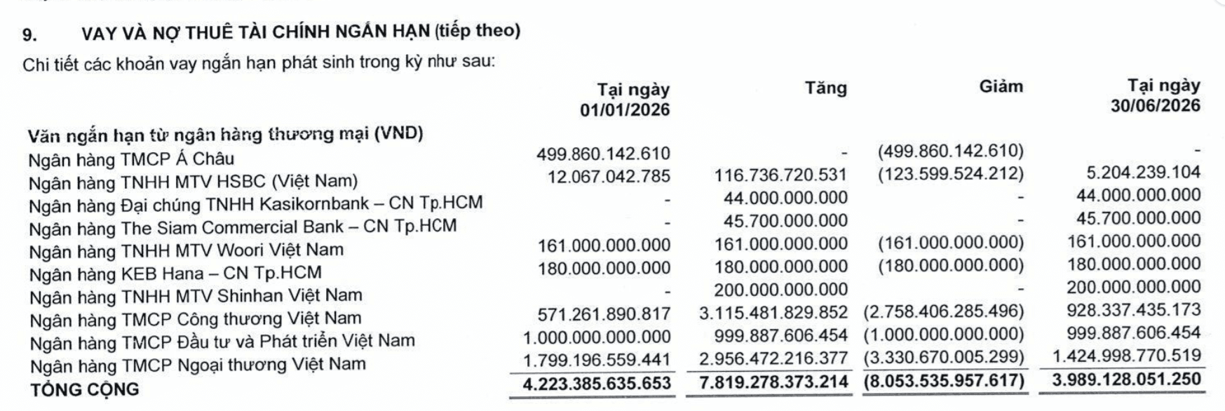 Ảnh chụp màn hình 2026-08-02 132507