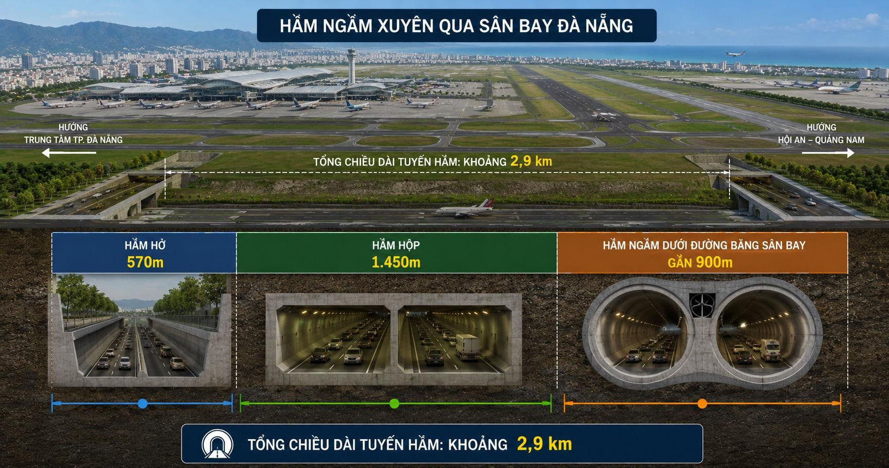 duong-ham-di-ngam-san-bay-da-nang_1785038549.jpg