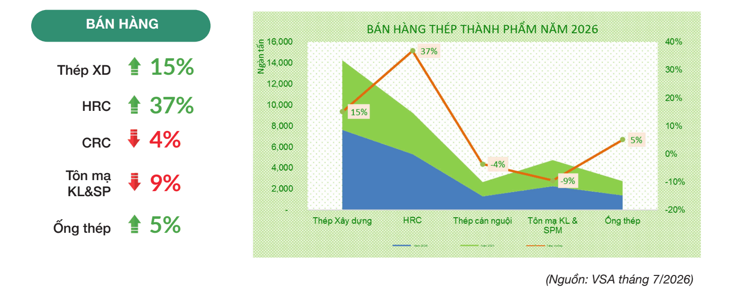 Ảnh màn hình 2026-08-03 lúc 09.37.43