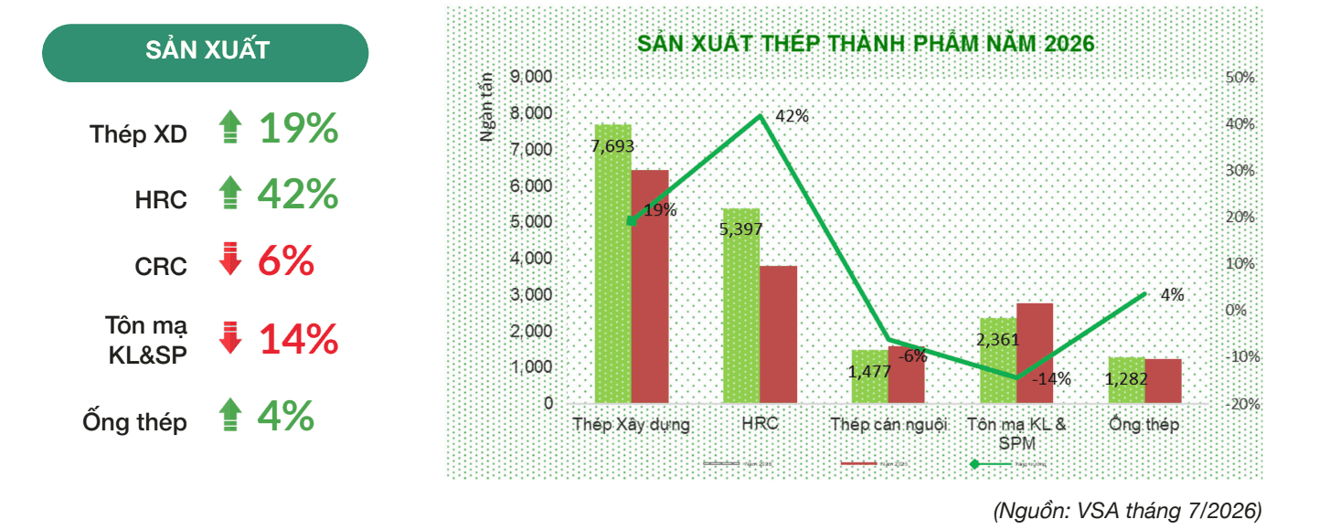 Ảnh màn hình 2026-08-03 lúc 09.36.10