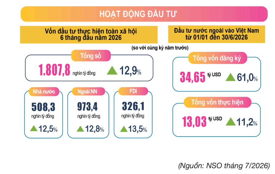 Ảnh màn hình 2026-08-03 lúc 09.33.49