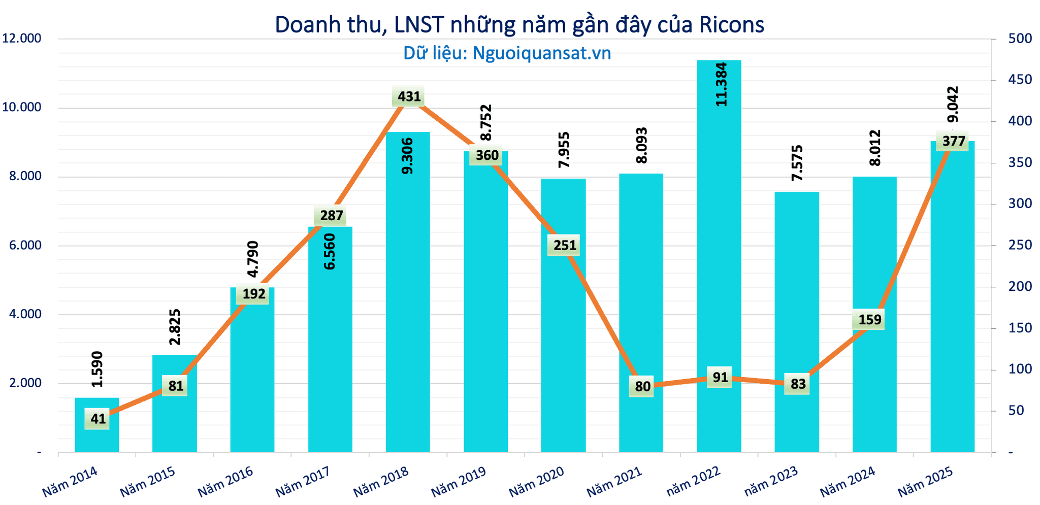 Ảnh màn hình 2026-08-03 lúc 16.38.21