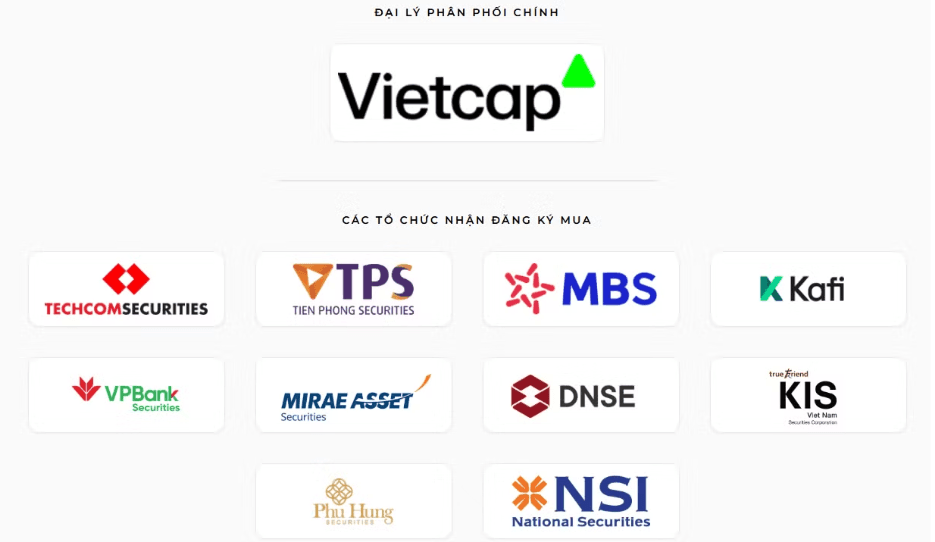 DatVietVAC mở sổ IPO từ ngày 5/8, Vietcap, TCBS, DNSE, VPBankS... cùng tham gia phân phối - Ảnh 1.