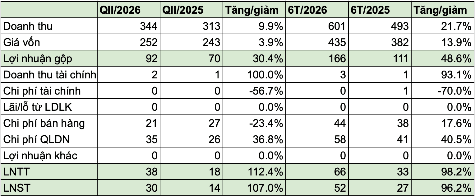 Screenshot 2026-08-04 at 10.17.59