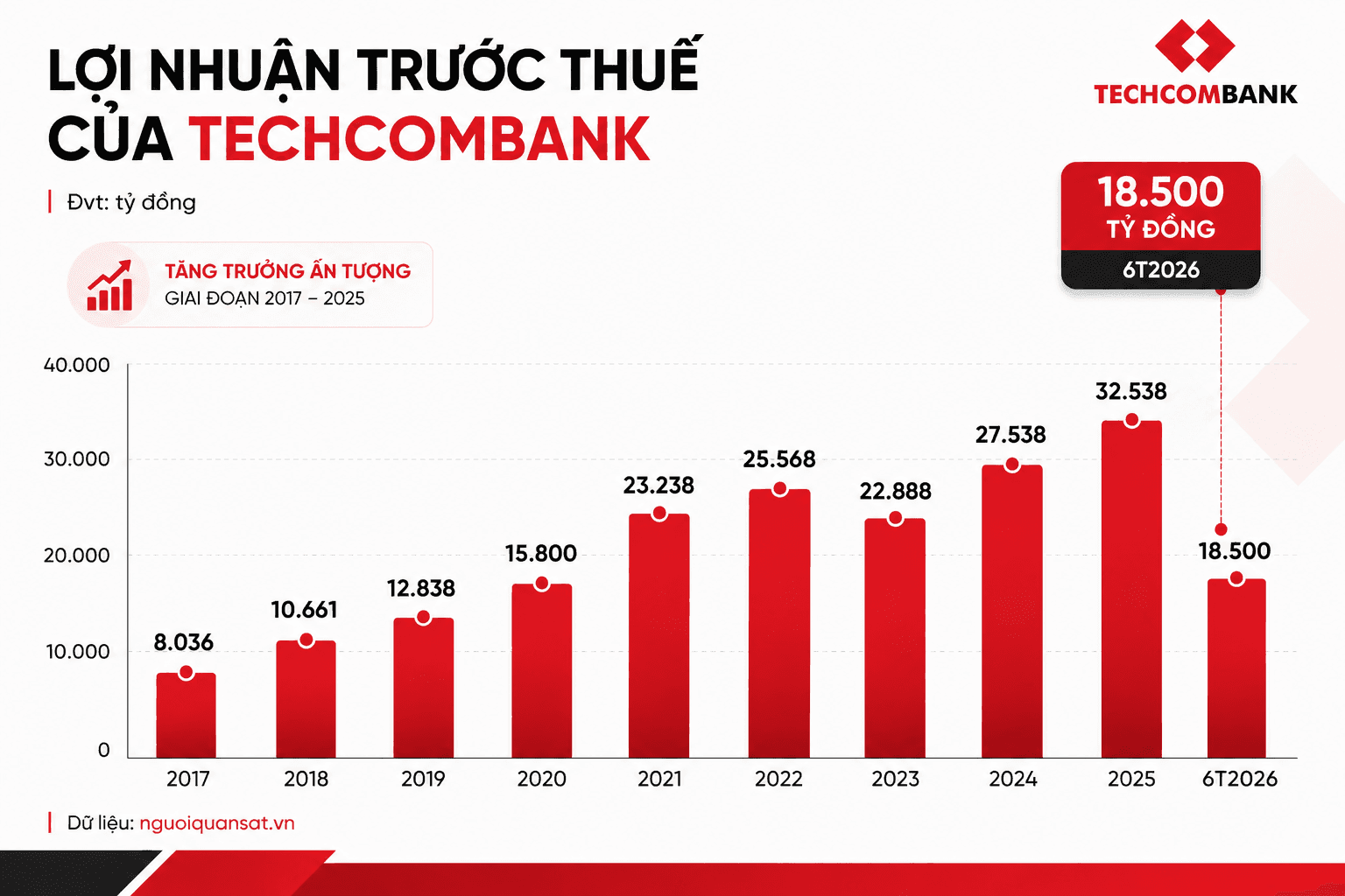 ktck.1cdn.vn-2026-07-21-_a9591320-b3de-44c4-870f-97fa9f1be334.png