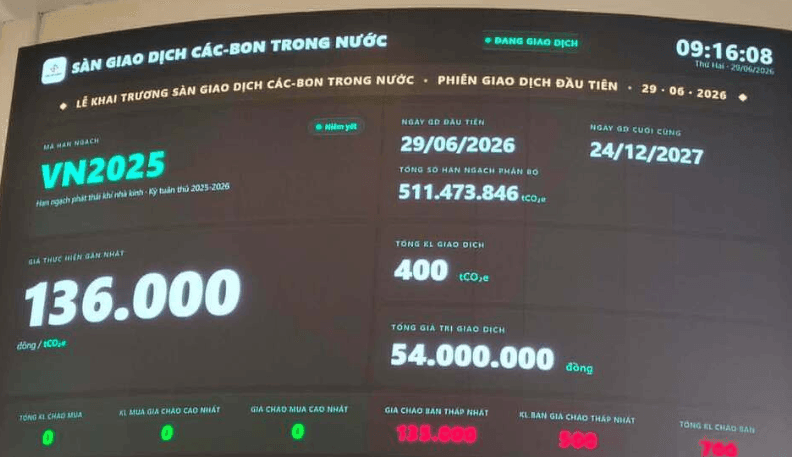 Ảnh chụp màn hình 2026-08-05 104415
