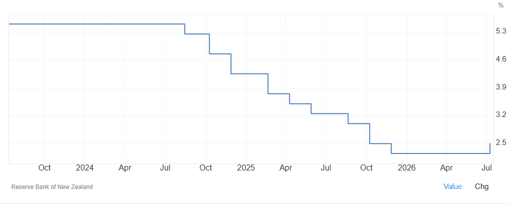 Screenshot 2026-08-05 093747