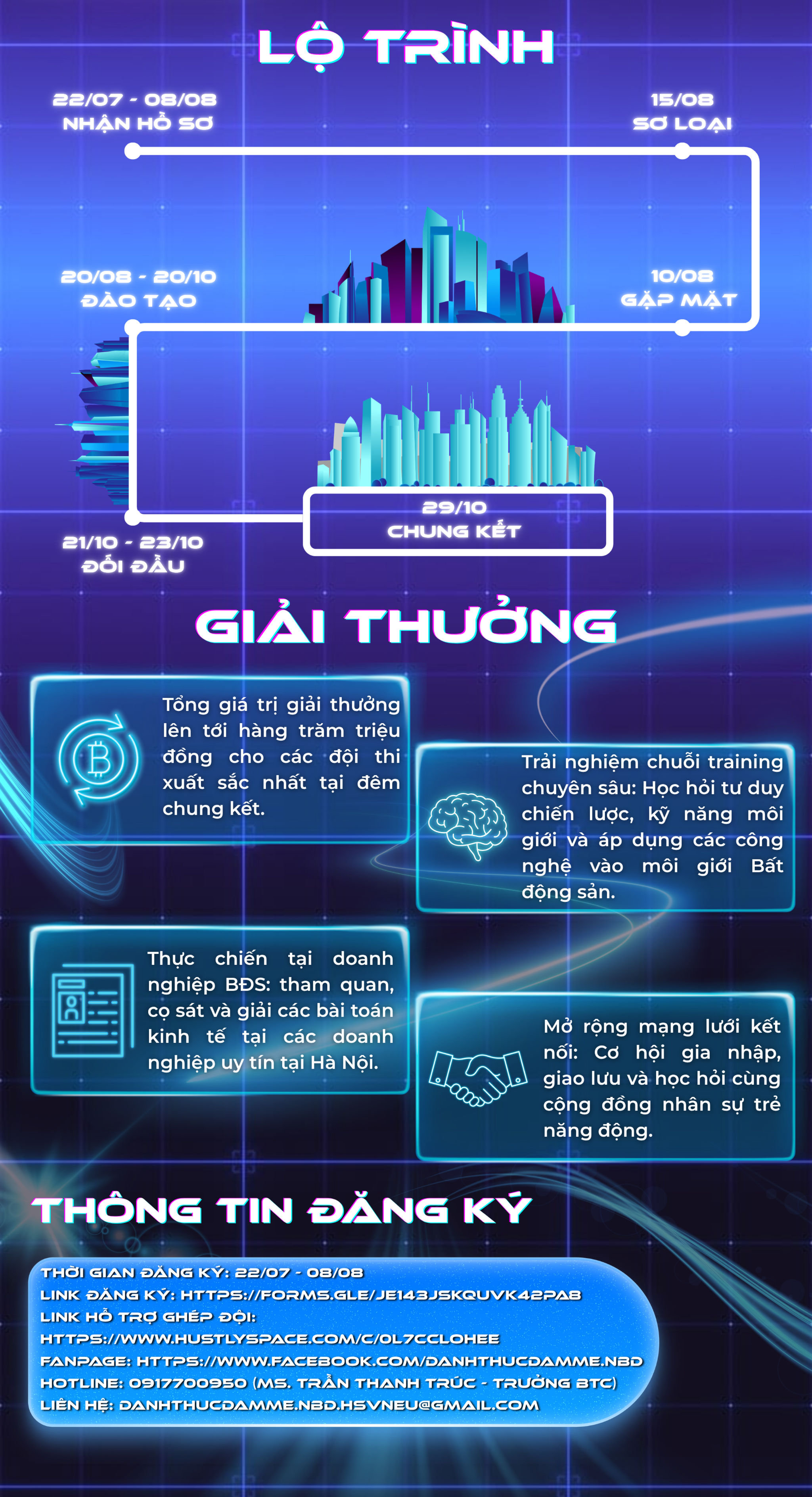 Đại học Kinh tế Quốc dân - Cuộc thi Đánh Thức Đam Mê 2026 quay trở lại: Ai sẽ trở thành Neo Broker dẫn đầu kỷ nguyên môi giới số? - Ảnh 2.