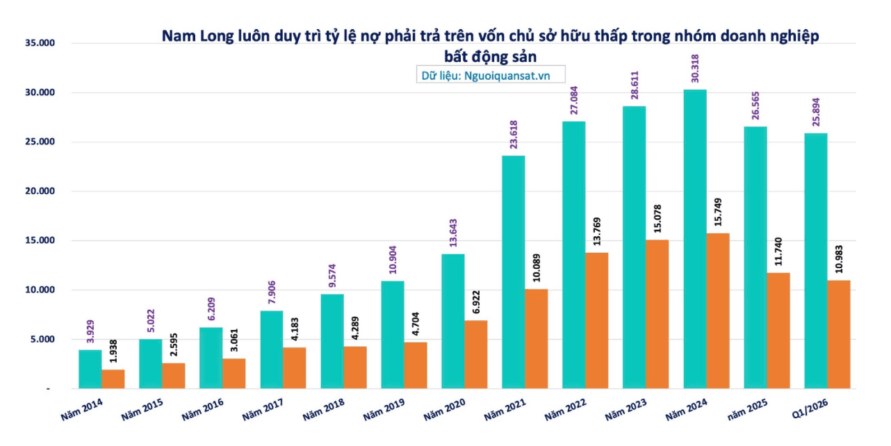 Ảnh màn hình 2026-07-27 lúc 13.10.03