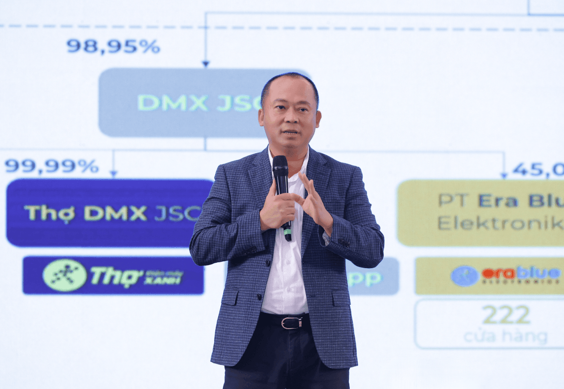 Vừa lên sàn, CEO Điện Máy Xanh (DMX) chi gần 22 tỷ đồng mua cổ phiếu