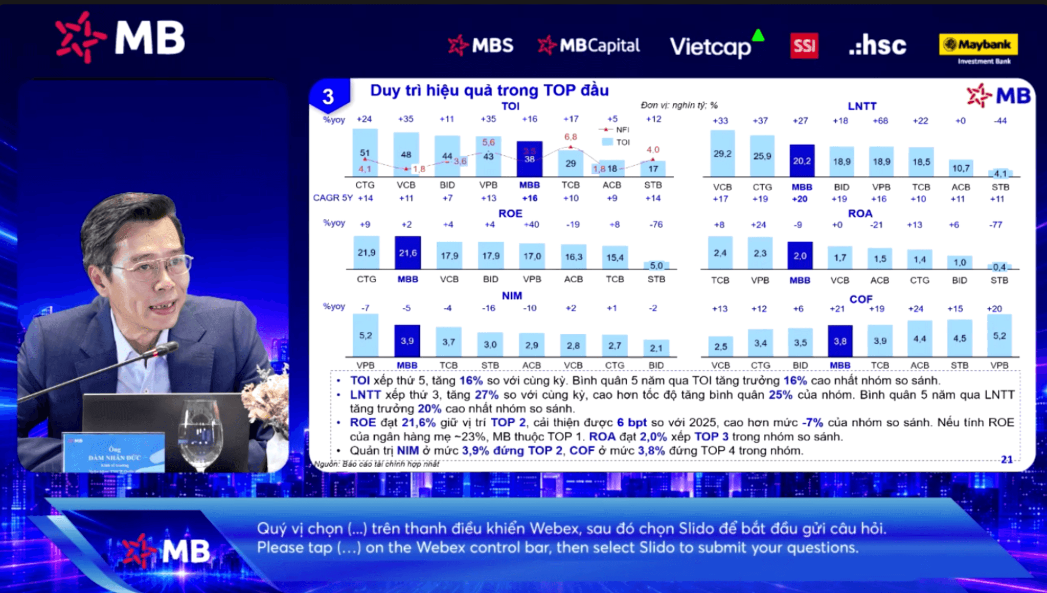 MB mở rộng tín dụng đối với Novaland, lần đầu vượt BIDV về lợi nhuận, CEO nói gì? - Ảnh 2.