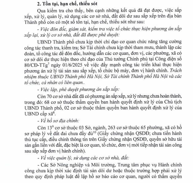 thanh-tra-chinh-phu-chi-ra-nha-dat-doi-du-tai-ha-noi.jpg