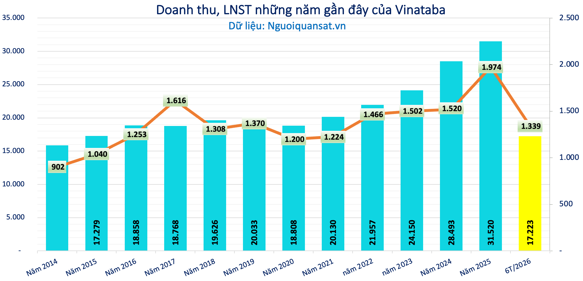 Ảnh màn hình 2026-08-10 lúc 15.34.17