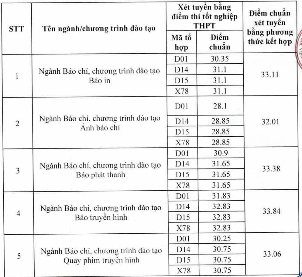 nganhbaochi2_1786326830.jpg