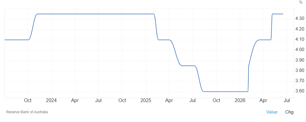 Screenshot 2026-08-11 103014
