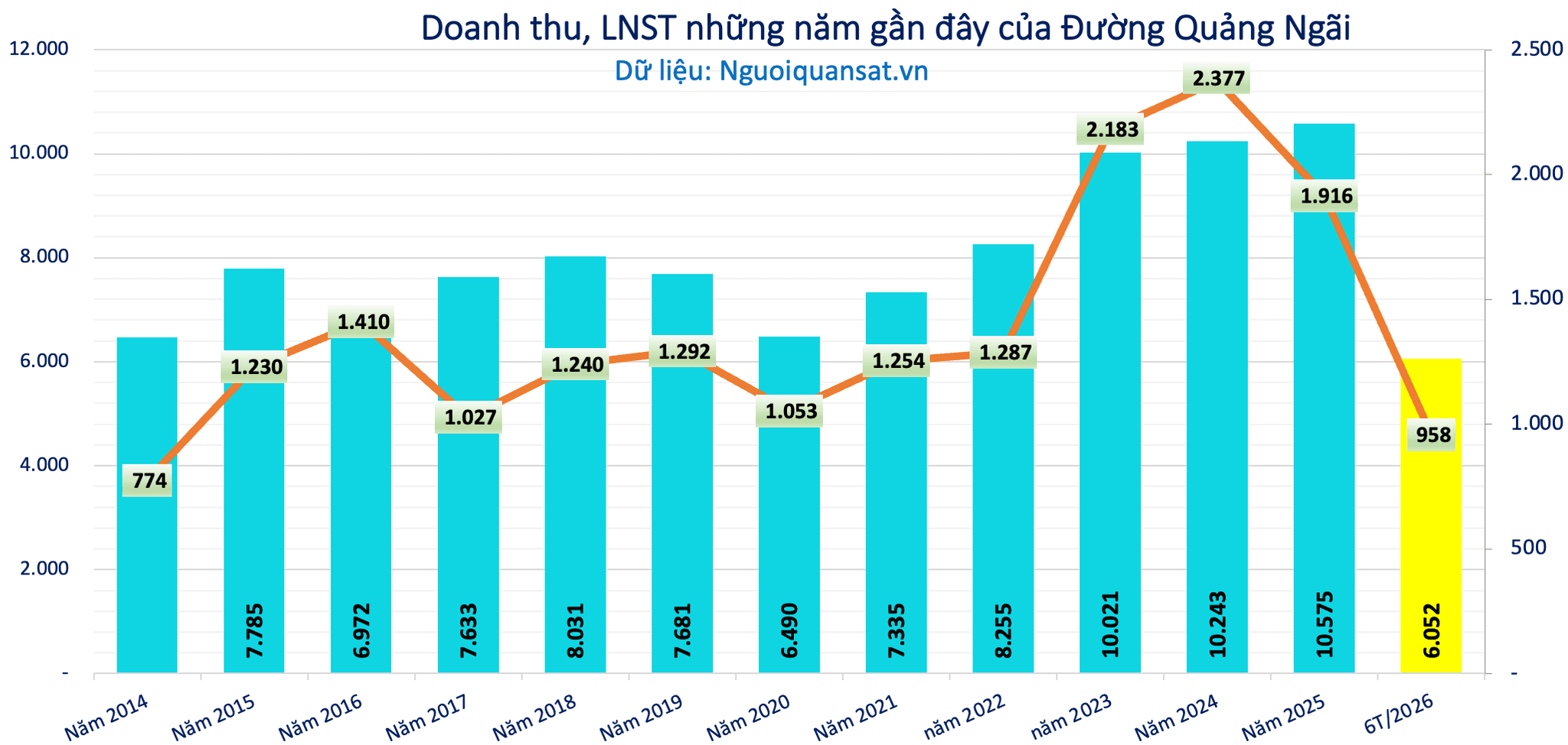 Ảnh màn hình 2026-08-10 lúc 17.58.52