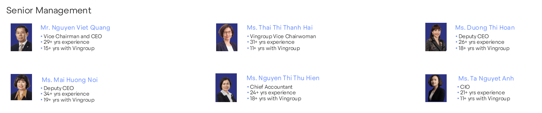 Nữ tướng quyền lực từng sát cánh cùng ông Phạm Nhật Vượng không còn xuất hiện trong danh sách lãnh đạo cấp cao của Vingroup - Ảnh 1.