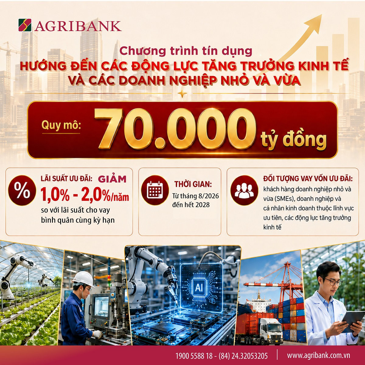 Nguồn: Agribank