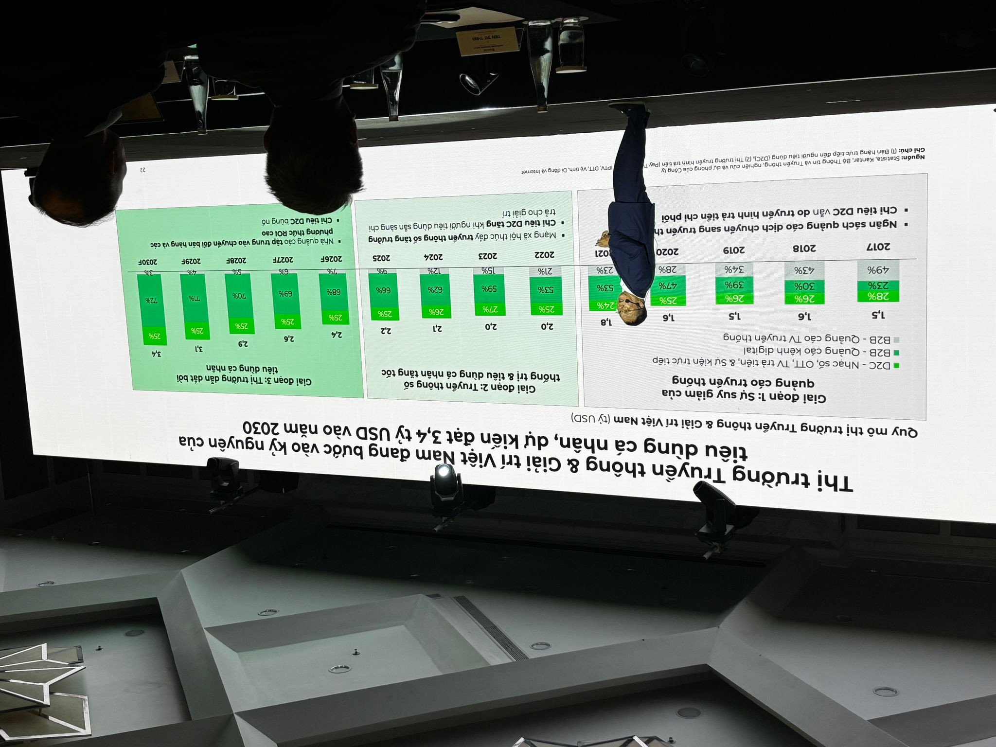 CEO DatVietVAC: Thị trường truyền thông - giải trí Việt Nam đang bước vào kỷ nguyên tiêu dùng cá nhân, hướng tới quy mô 3,5 tỷ USD - Ảnh 2.
