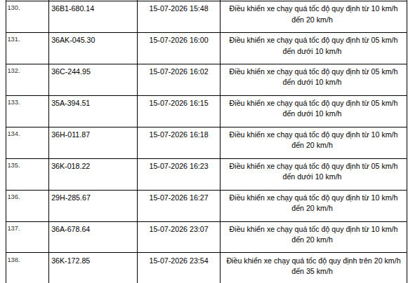 cafefcdn.com-203337114487263232-2026-8-12-_screenshot-from-2026-08-12-14-13-58-141733-1786522338916-17865223391371325213514.jpg
