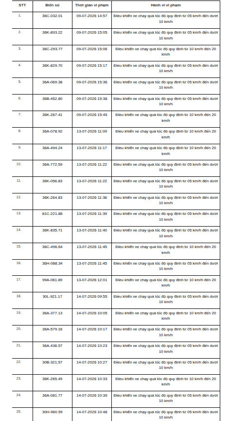 cafefcdn.com-203337114487263232-2026-8-12-_screenshot-from-2026-08-12-14-21-15-142328-1786522346152-1786522346376633937783.jpg